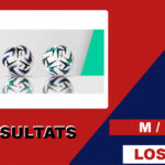 RESULTATS